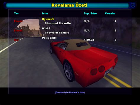 need for speed high stakes mods|Need for Speed .